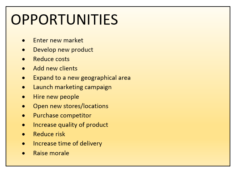 College Student Personal Swot Analysis Swot Analysis As A College 