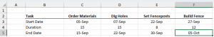 Gantt chart in excel - table