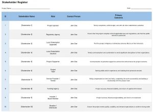 Stakeholder Register